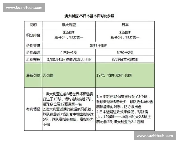 国家队比赛赛程安排及赛事分析全面解析